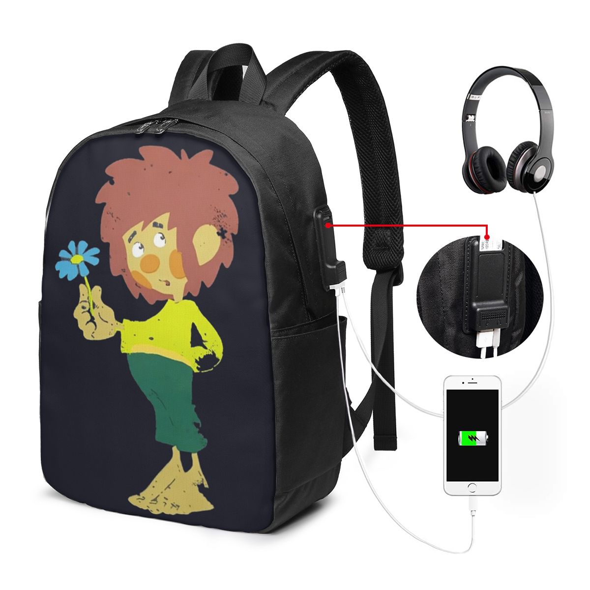 حقيبة ظهر Pumuckl Blume - Figu - مراجعة Women Bags College وسعره
