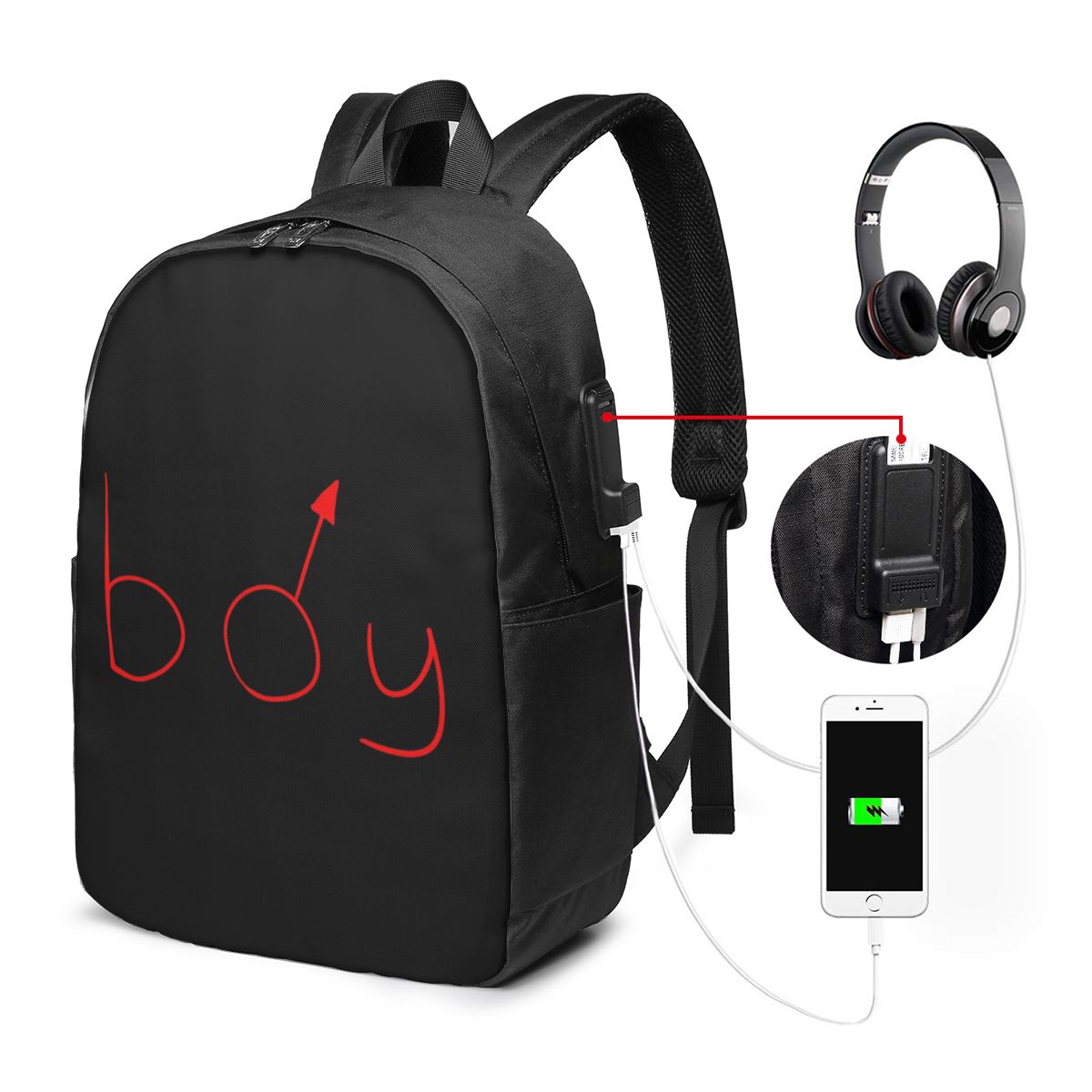 حقيبة ظهر من Boymoder Hat And  - مراجعة Women Bags College وسعره